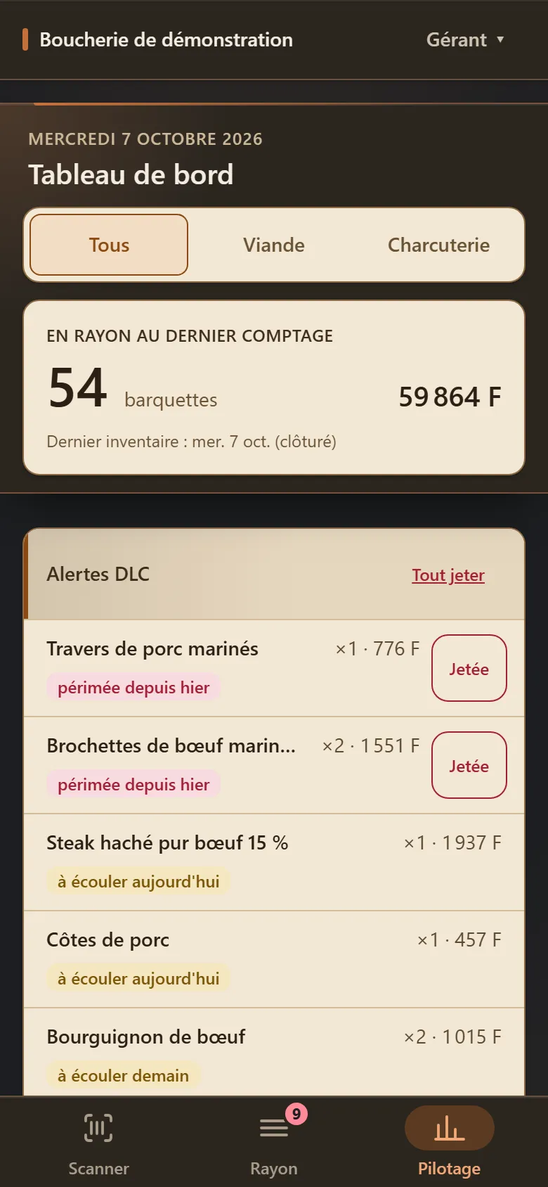 Tableau de bord du gérant : barquettes en rayon et alertes de dates limites