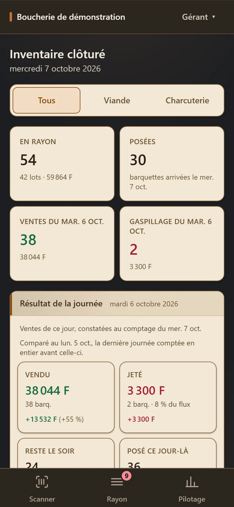 Inventaire clôturé : barquettes en rayon, posées, ventes et gaspillage de la veille